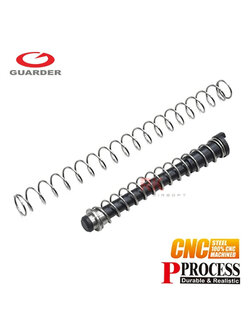Guarder Steel Recoil Spring Guide Rod for Marui G19 Gen3