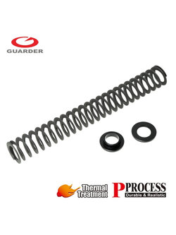 Guarder 80mm Steel Leaf Recoil Spring For Guarder G17/18C, M&P9 Recoil Guide Rod