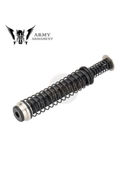 Army Armament Recoil Spring Guide Rod Set for R17SD