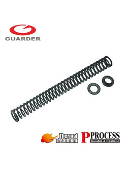 Guarder 100mm Steel Leaf Recoil Spring For Guarder G17/18C, M&P9 Recoil Guide Rod