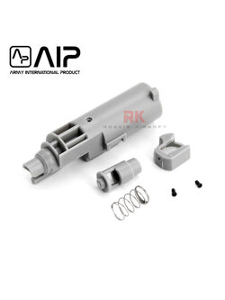AIP Reinforced Loading Nozzle For Marui Hi-Capa 5.1 / 4.3