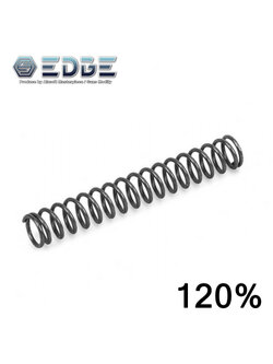 EDGE Custom "ON-TARGET" Hammer Spring for Hi-CAPA - 120% (Aluminum Slide)