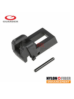 Guarder Magazine Lip For Marui G-SERIES