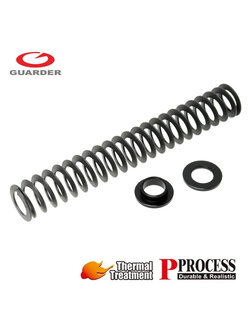 Guarder 70mm Steel Leaf Recoil Spring For Guarder G17/18C, M&P9 Recoil Guide Rod