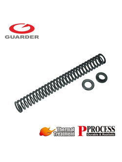 Guarder 90mm Steel Leaf Recoil Spring For Guarder G17/18C, M&P9 Recoil Guide Rod