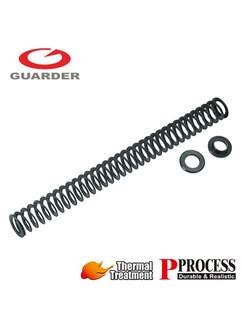 Guarder 110mm Steel Leaf Recoil Spring For Guarder G17/18C, M&P9 Recoil Guide Rod