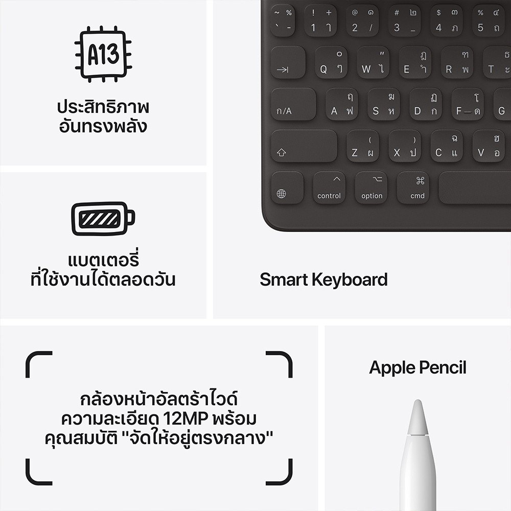 (สินค้าพร้อมส่ง) iPad Gen 9 2021 64 GB WiFi 10.2 inch มือสอง สีSpace Gray ไม่มีประกันศูนย์