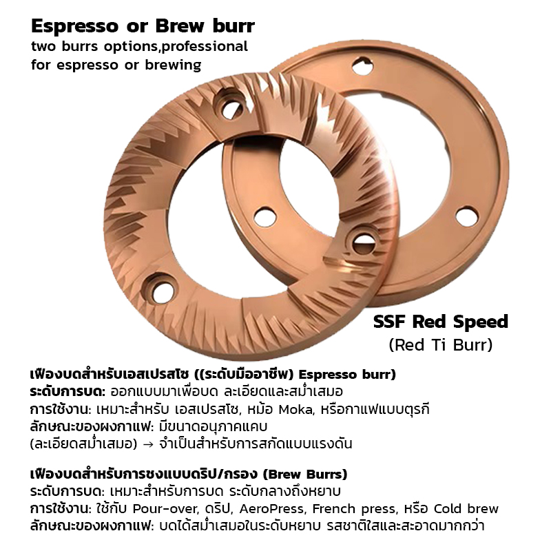 Electric coffee grinder APRESSO (DF83V) | SSF gear 83 mm. Adjustable speed, reduces static electricity