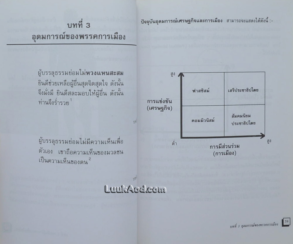 เต๋าแห่งการเมือง