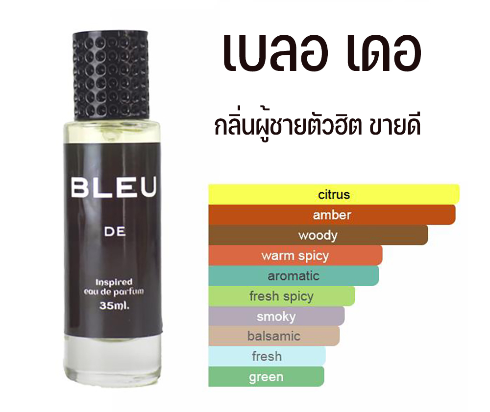 กลิ่น คู่ฮอต ของหนุ่มทันสมัย