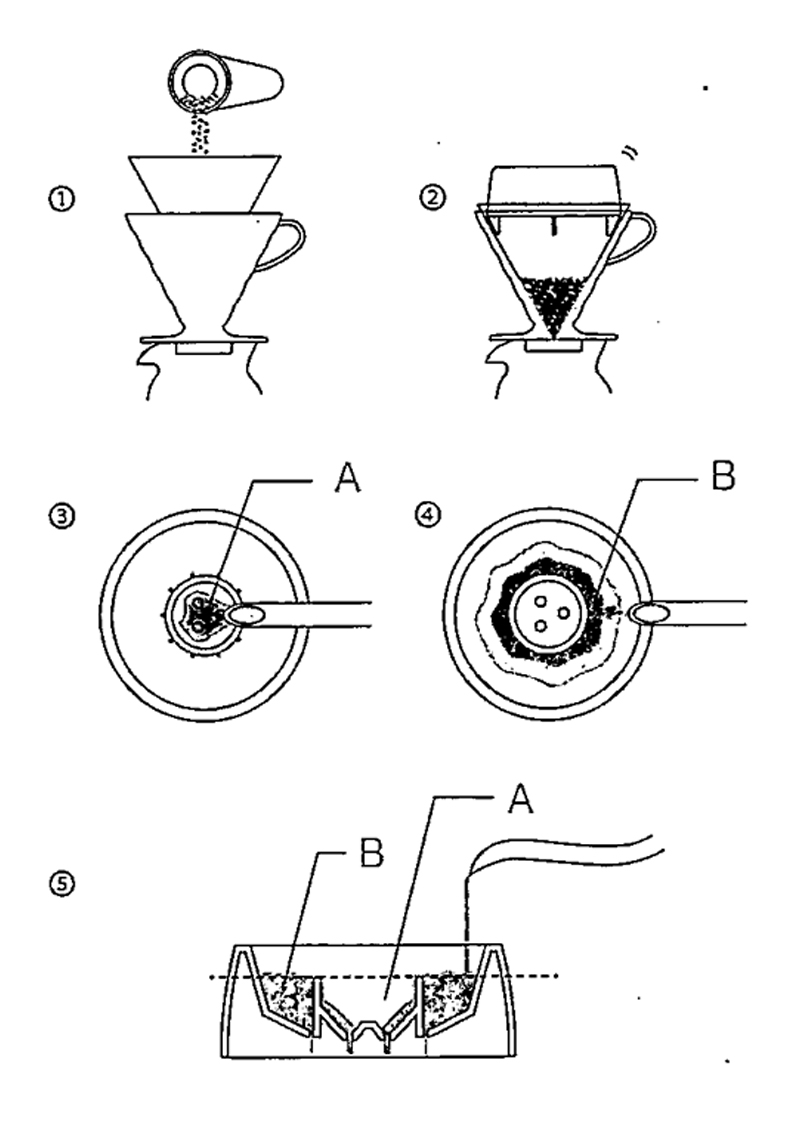 ถาดช่วยดริป V60 13 รู