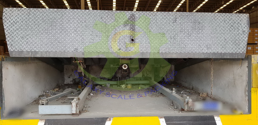 ยกเลิกการผลิต Manual Dock leveler Dock Leveler Model : RM11