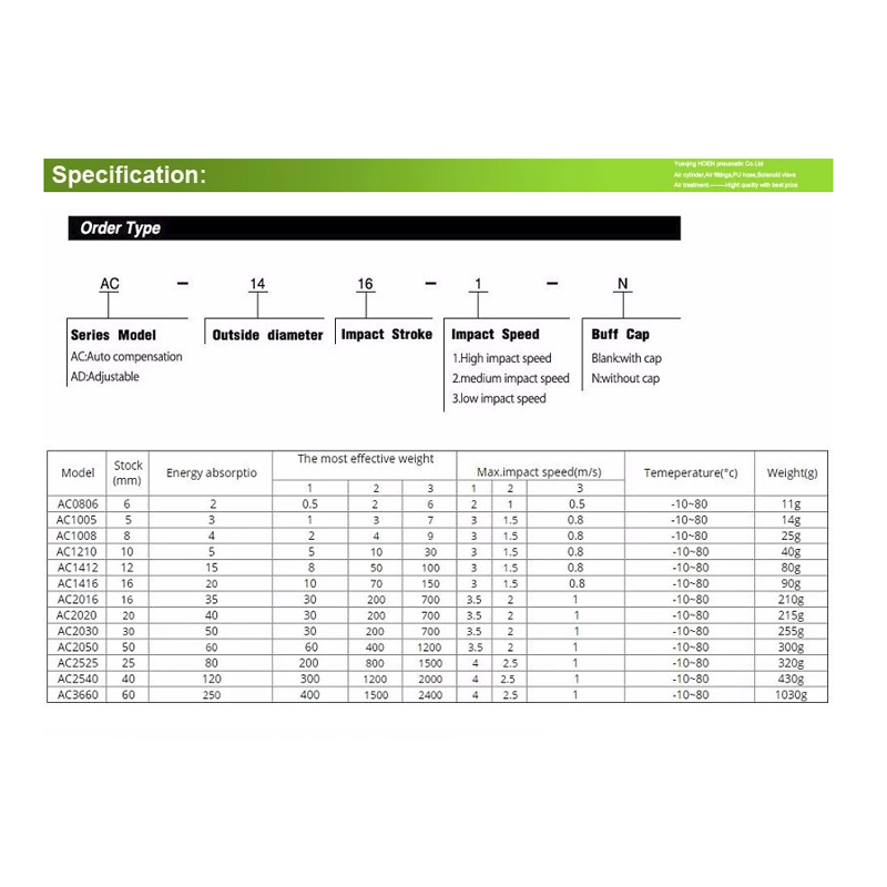 Chock Absorber " AC "Type