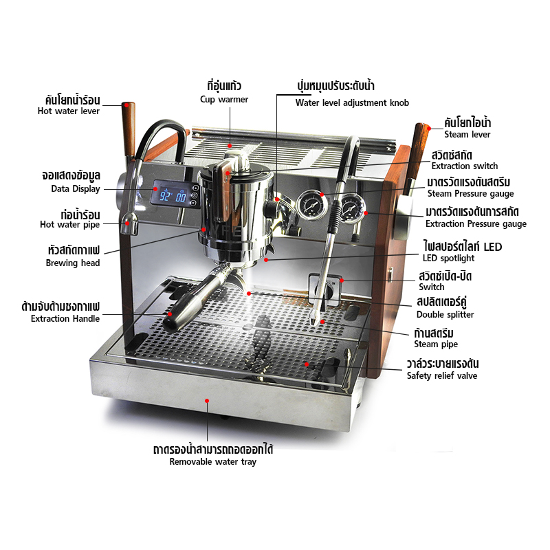 เครื่องชงกาแฟ APRESSO AURORA 3 | VFE GROUP HEAD หม้อต้ม 2 ใบ