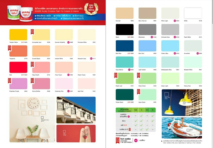 แม่สีน้ำ ฉลาม K900 สีดำ (สีน้ำภายนอก) 1/4กล