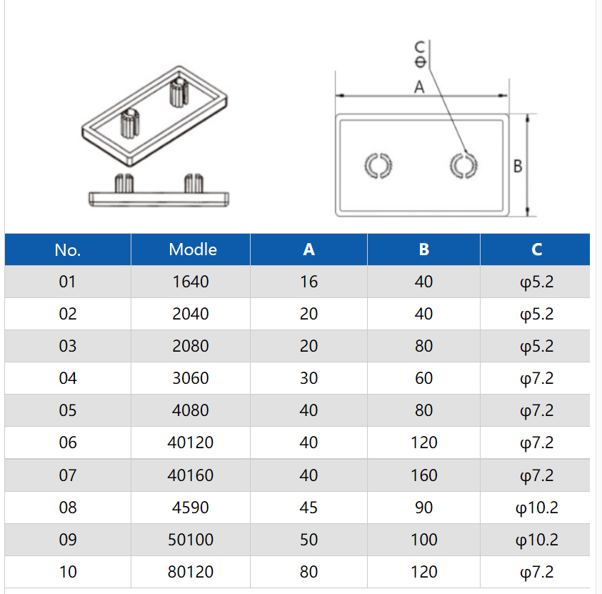End Cap For Aluminum-Profile