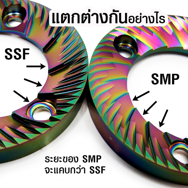 เฟืองบด APRESSO SMP 64 MM