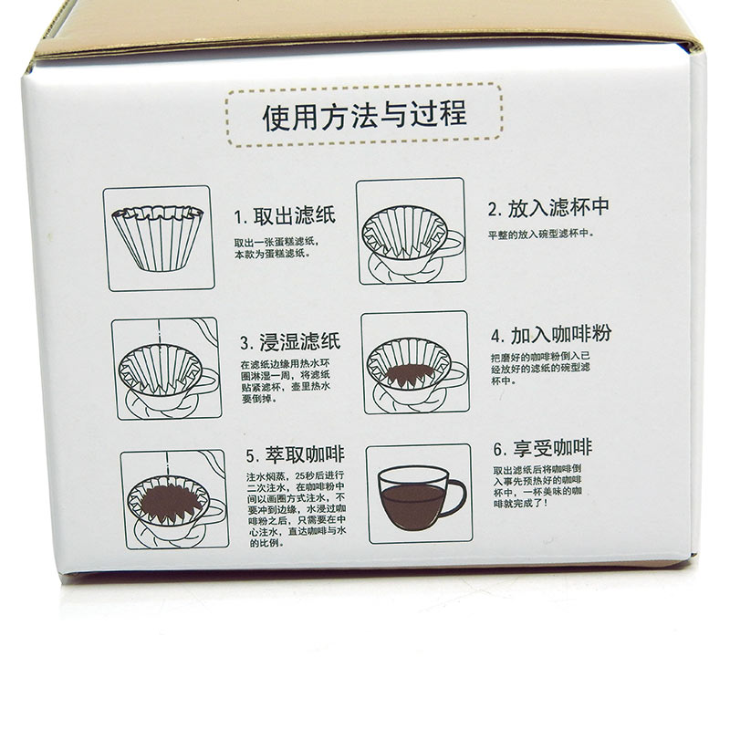 กระดาษกรองกาแฟ Koonan ทรงคัพเค้ก 1-2 ถ้วย