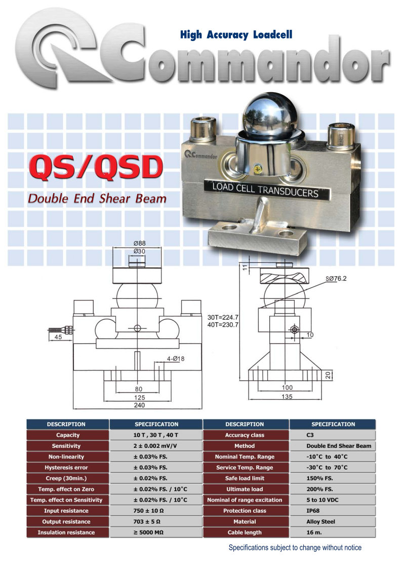 Commandor Load cell เครื่องชั่งรถบรรทุก QS-A