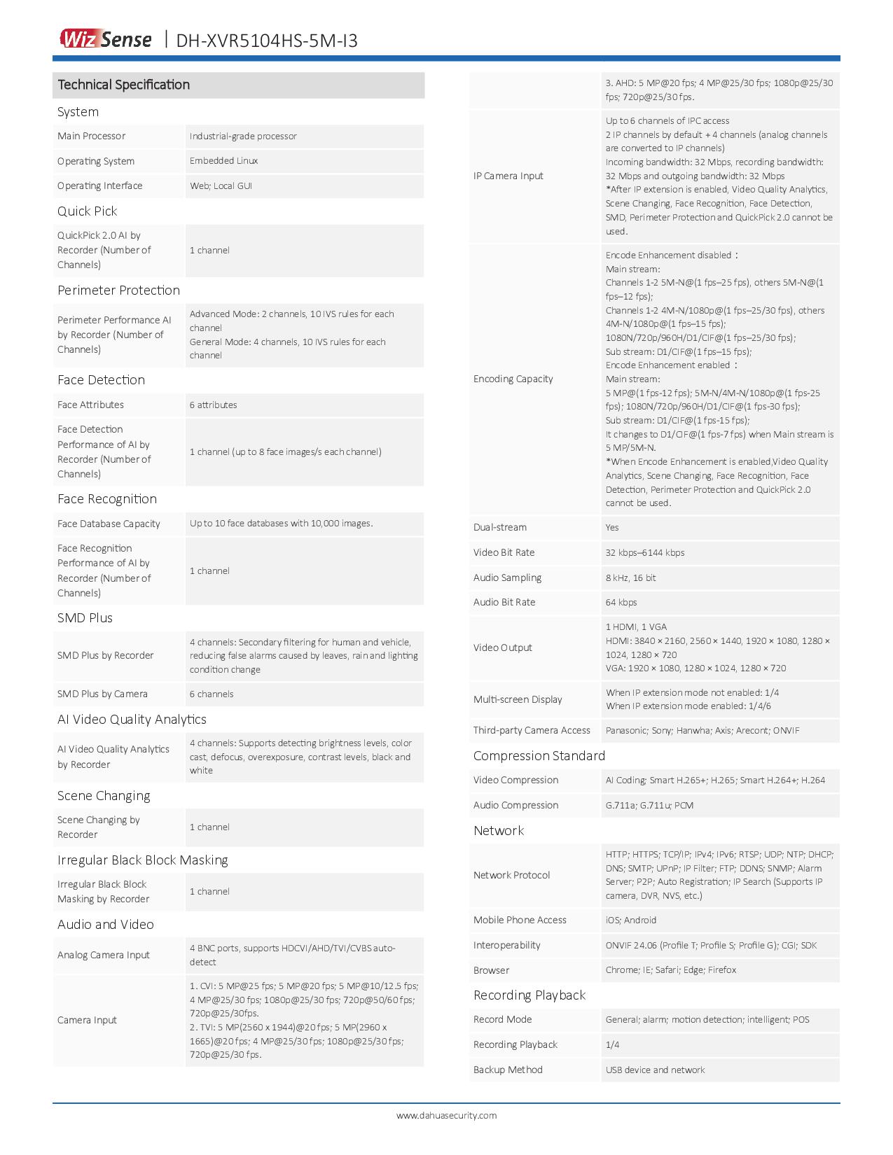 เครื่องบันทึกกล้องวงจรปิด 4 ช่อง Dahua XVR5104HS-5M-I3