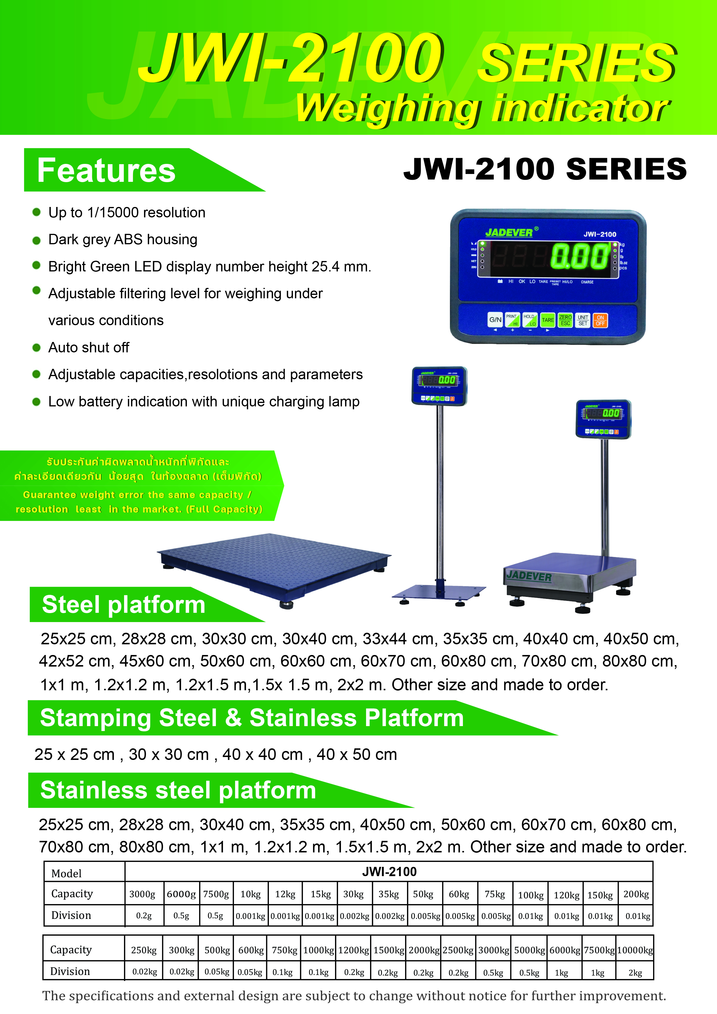 JADEVER เครื่องชั่งตั้งพื้น JADEVER รุ่น JWI-2100 ขนาด 1-3 ตัน JWI-2100