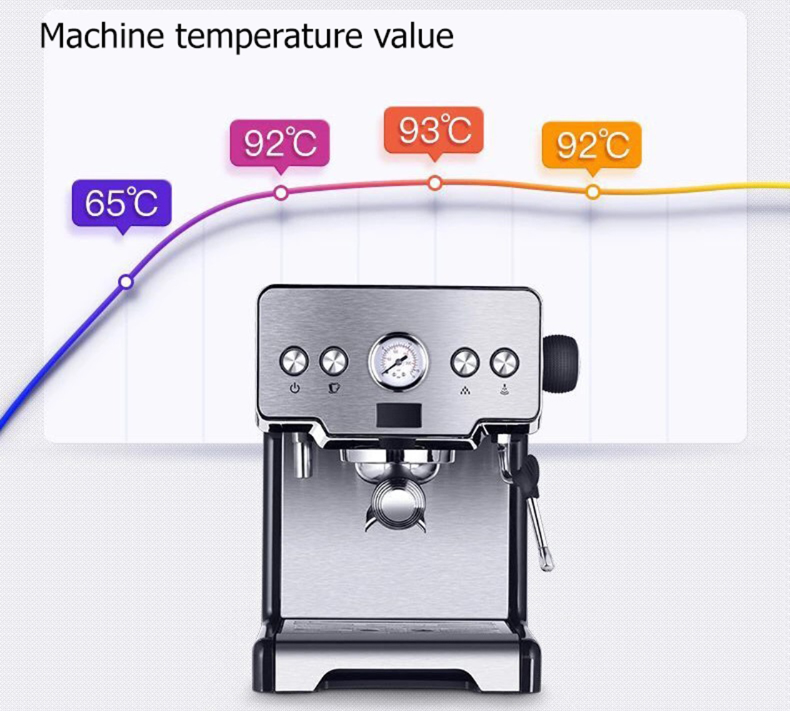 Italian Simi-Automatic coffee machine 1450W with steam