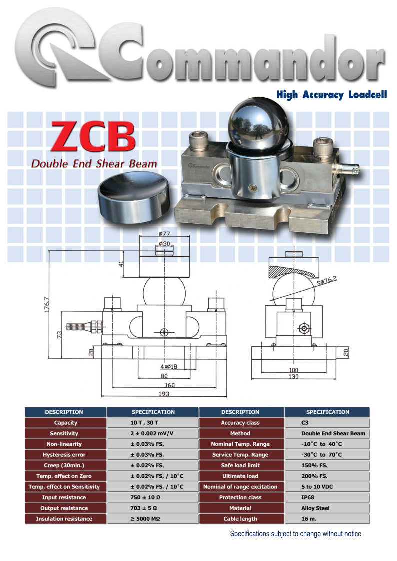 Commandor เครื่องชั่งวางพื้น10ตันสั่งผลิต HP05K