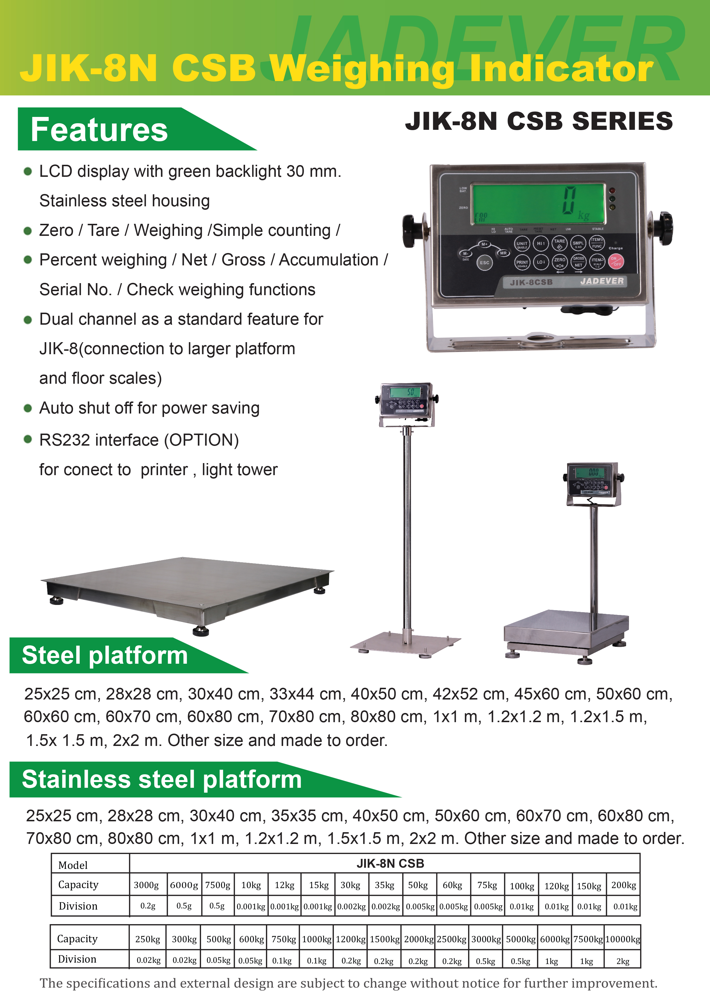 JADEVER เครื่องชั่งดิจิตอลตั้งพื้น JIK8-CAB JIK-8CAB