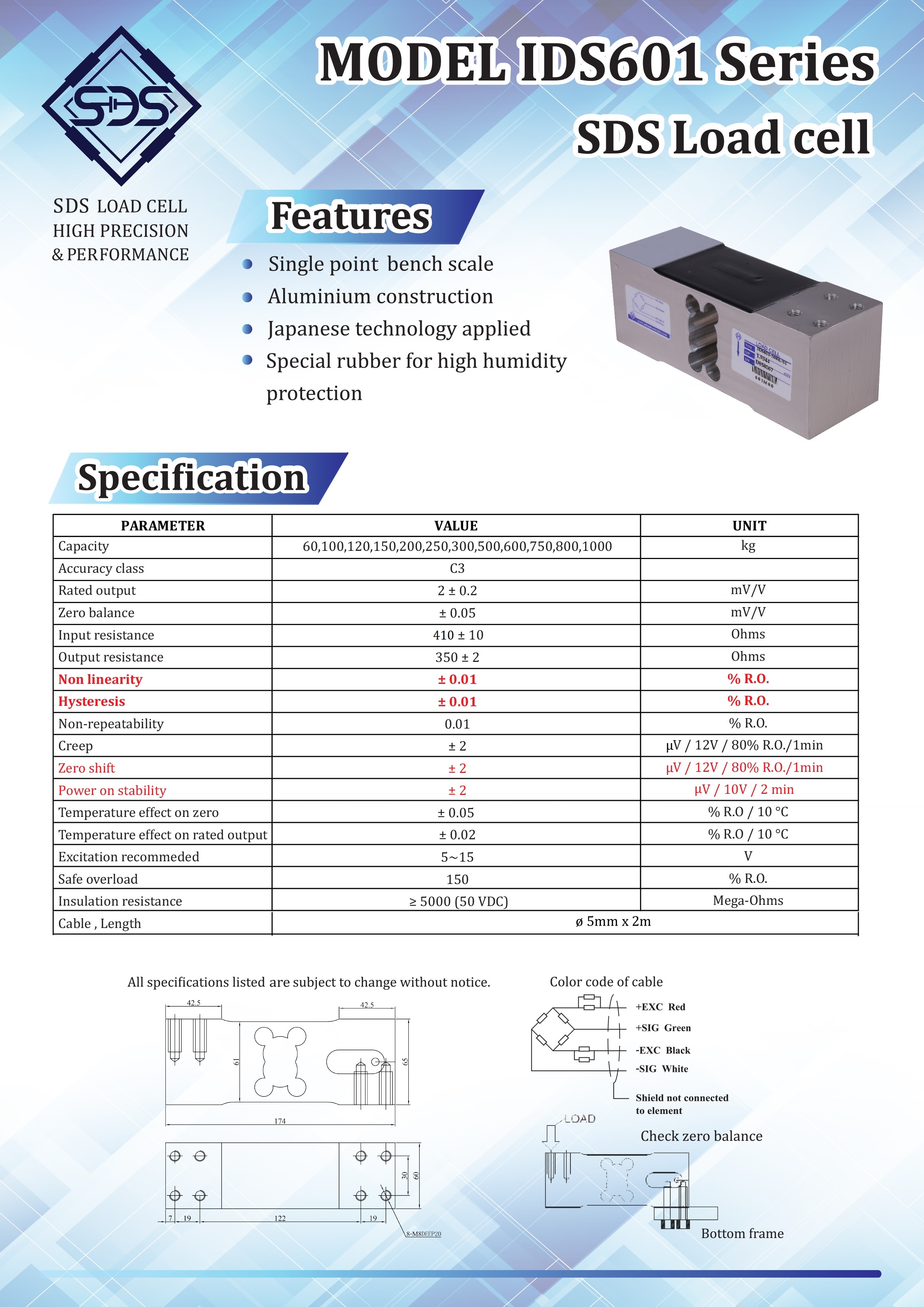 SDS Load cell Single Point สำหรับเครื่องชั่งดิจิตอล IDS 601
