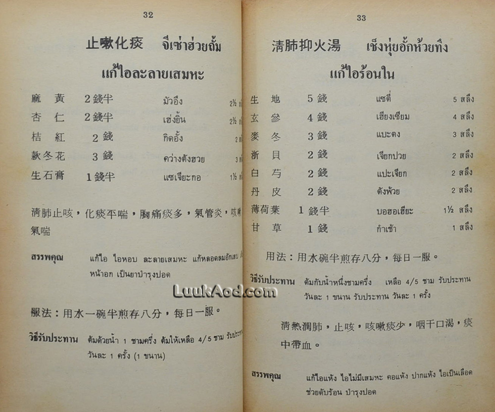 งานนิทรรศการยาจีน CHINESE DRUGS EXHIBITION 1983