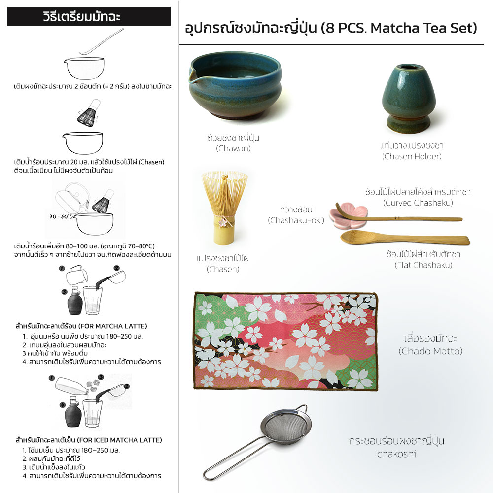 Japanese Matcha Tea Set | Complete 8-Piece Starter Kit