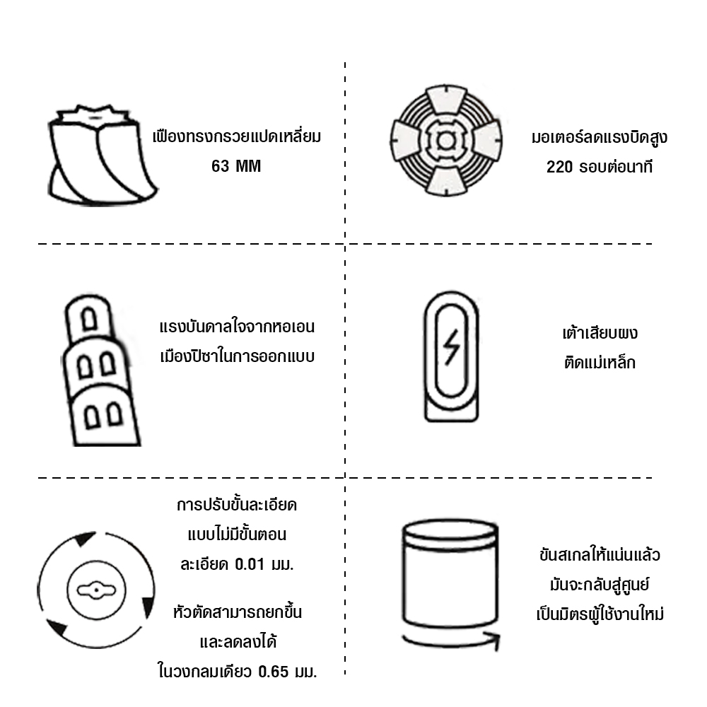 STARSEEKER EDGE Plus เครื่องบด เฟืองบด DLC 63 มม. ปรับความละเอียด 60 ระดับ เต้ารับผงติดแม่เหล็กถอดได้