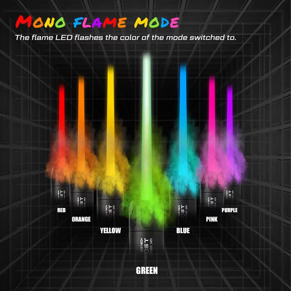 ACETECH Bifrost Tracer Unit