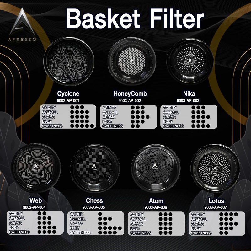APRESSO BLACK NIKA BASKET FILTER 22g