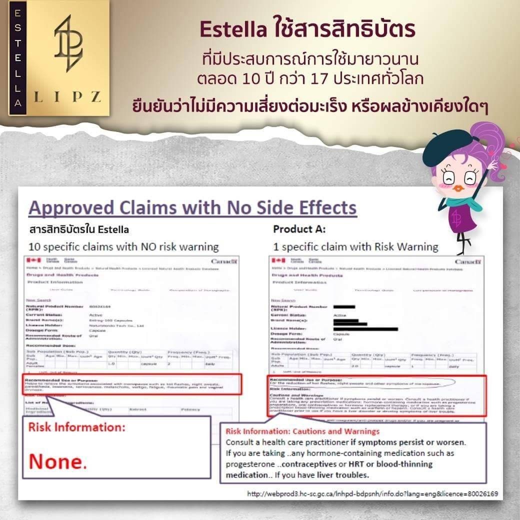 Estella ใช้สารสิทธิบัตร การันตีระดับโลกตลอด10ปี กว่า 17ประเทศทั่วโลก ไม่เสี่ยงต่อมะเร็ง