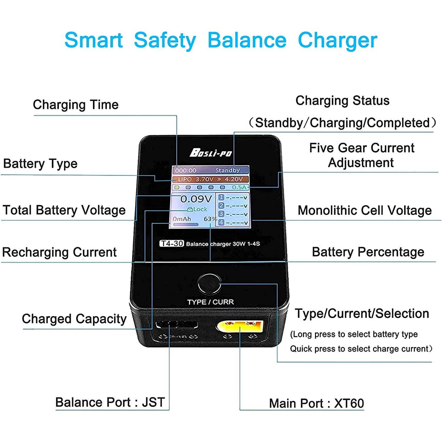 BosLi-Po T4-30 1s-4s LiPo / LiHv Smart Balance Charger