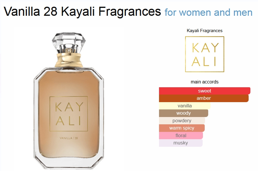 คายาลิ วนิลา 28 (Type)