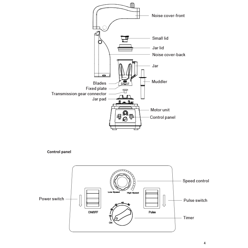 เครื่องปั่นไอมิกซ์ (imix) 2200W รุ่นฝาครอบ