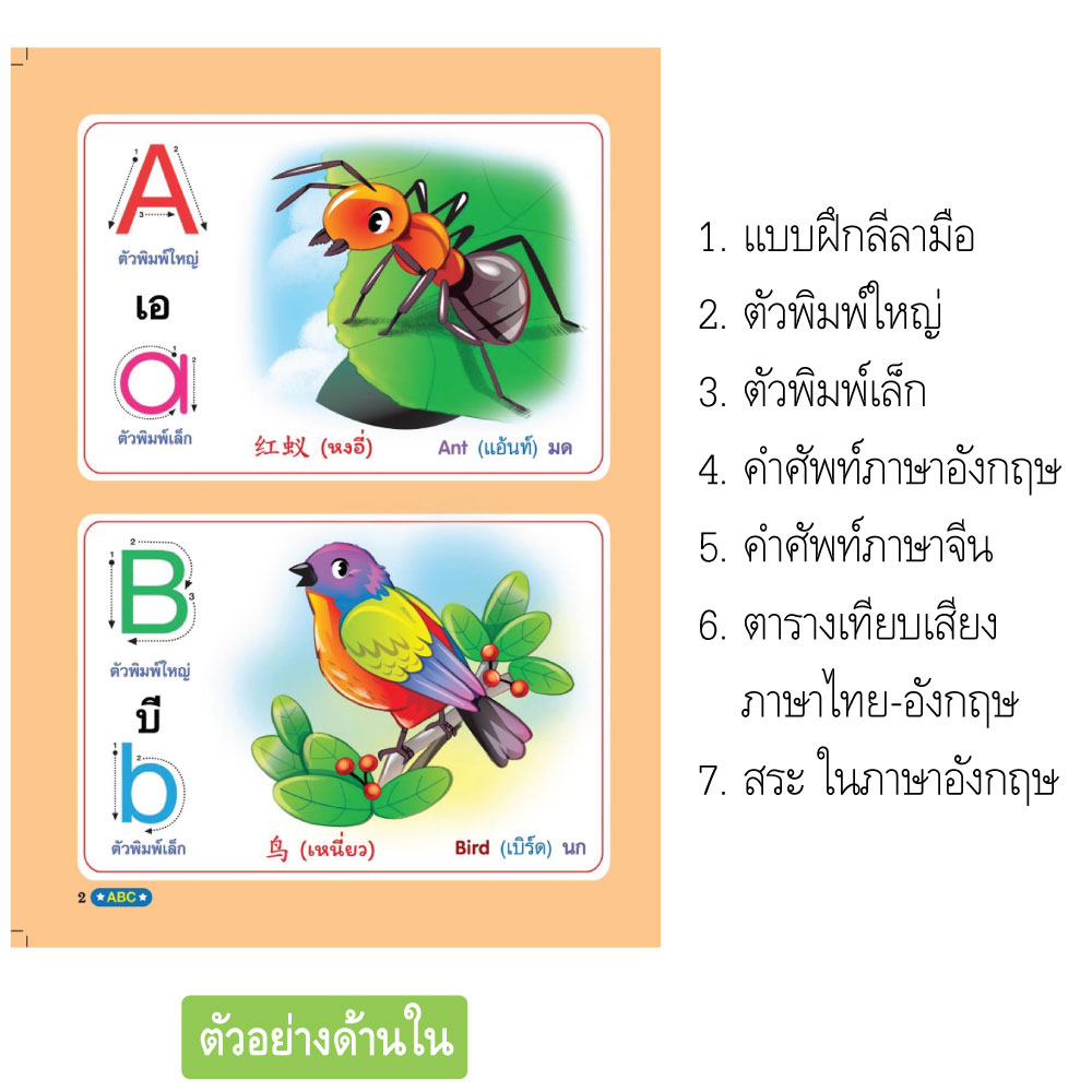 แบบเรียน ABC ยุคใหม่2023 ฝึกเขียน ABC