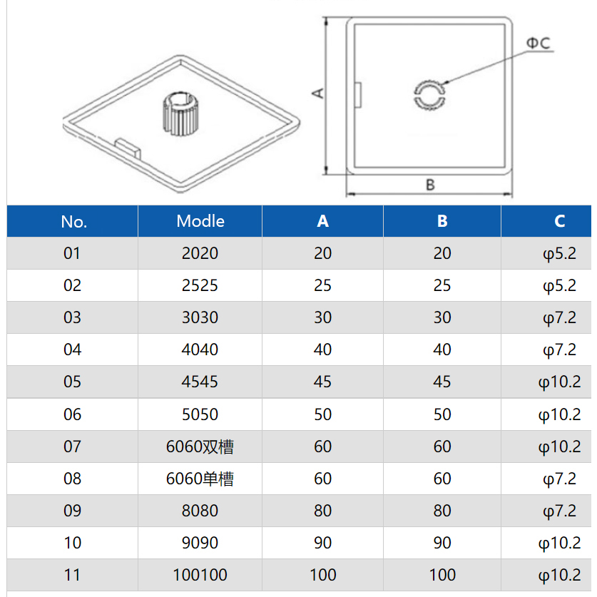 End Cap For Aluminum-Profile