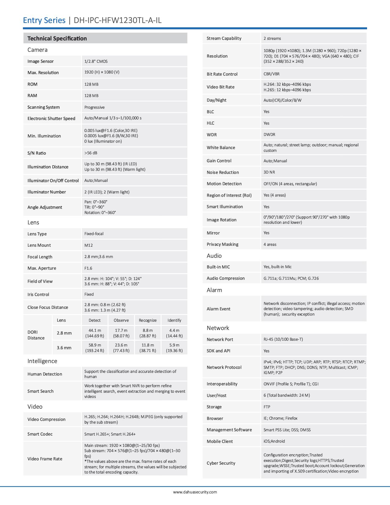 IP Camera 2MP ชุด 16 ตัว ภาพและเสียง ภาพสี 24 ชม. พร้อมติดตั้ง
