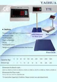 Galaxy scale เครื่องชั่งวางพื้น 1x1M รุ่น T7E 4Load cell