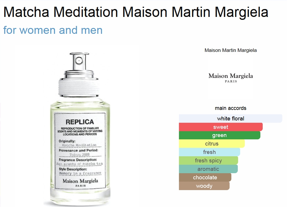 รีพริก้า มัทฉะ (Type)