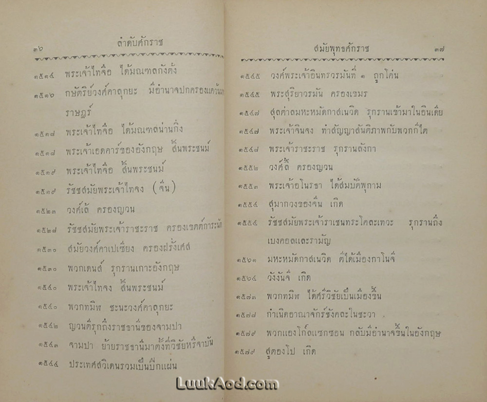 ประวัติศาสตร์สากล (เล่ม 12)