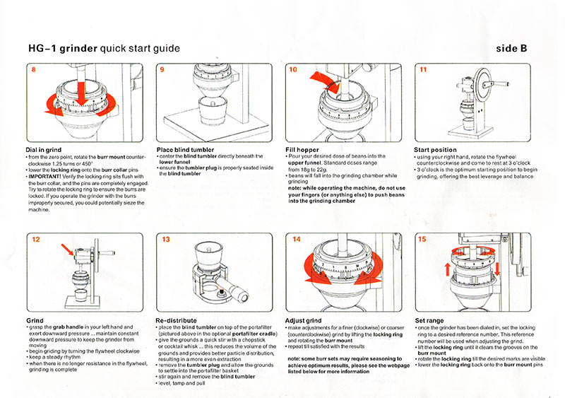 Industrial Commercial-Manual Coffee Grinder with Ø83mm.Conical burrs