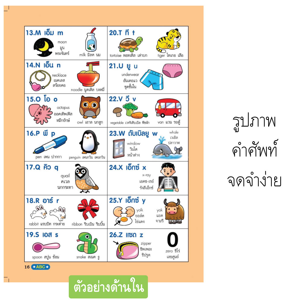 แบบเรียน ABC ยุคใหม่2023 ฝึกเขียน ABC
