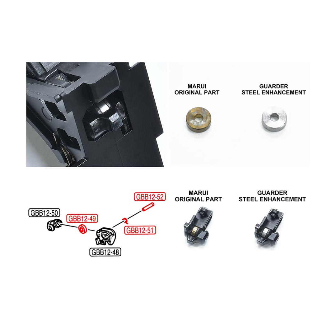 Guarder Stainless Steel Knocker Roller Marui G17 Gen5 MOS