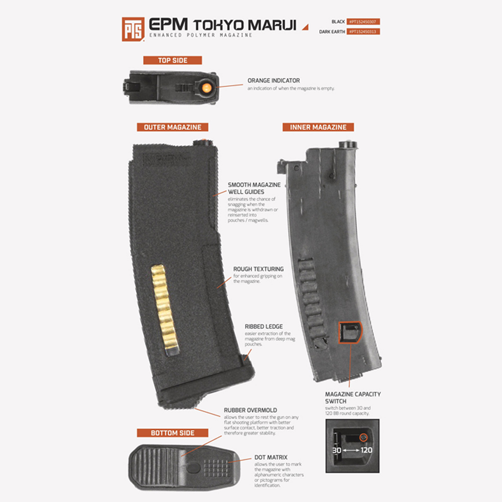 PTS EPM 30/120rds Mid-Cap for Tokyo Marui Recoil Shock M4/SCAR-L (Black)