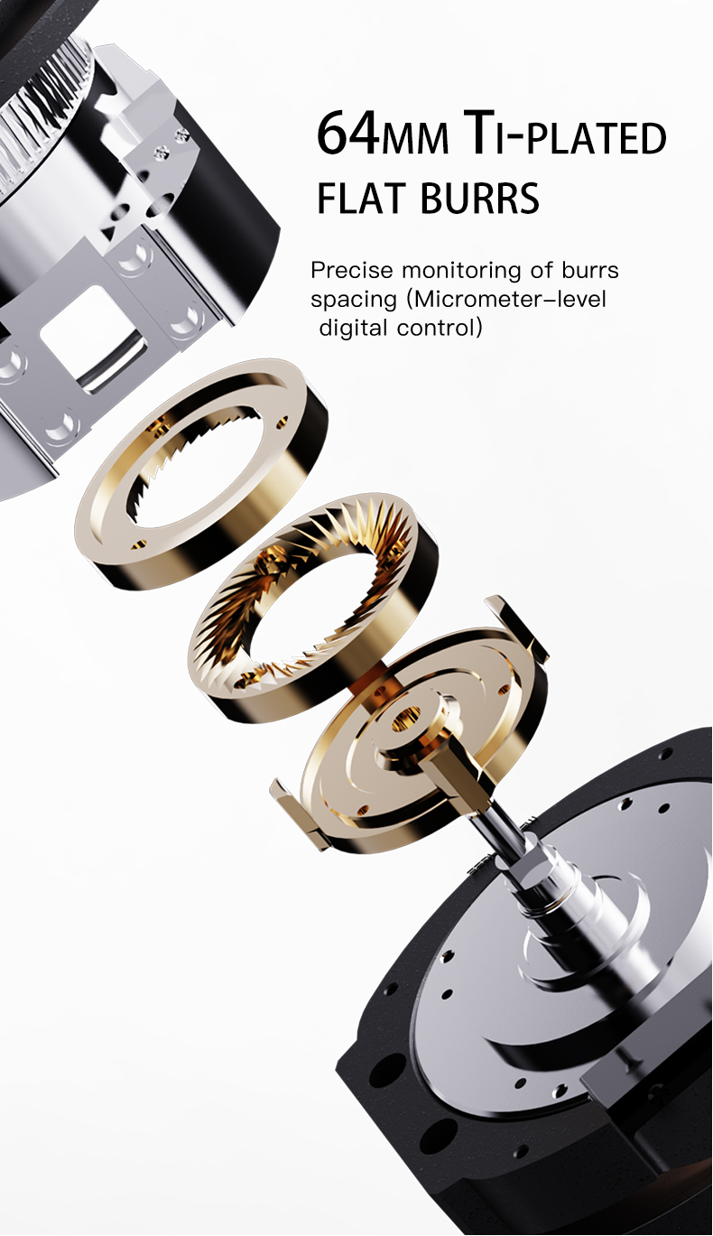 เครื่องบดกาแฟ APRESSO x MILO II เฟืองบด 64MM