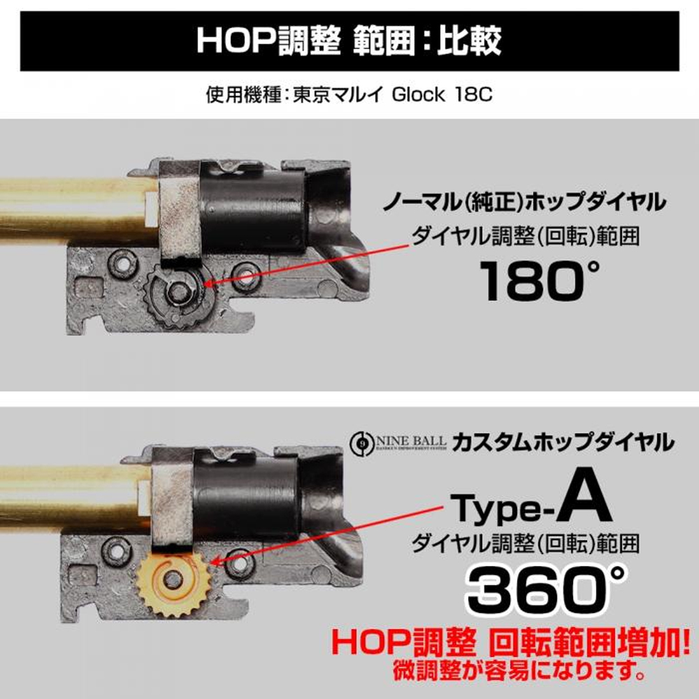 LAYLAX Nine Ball Hop Adjustment Wheel Type A for Marui G-Series